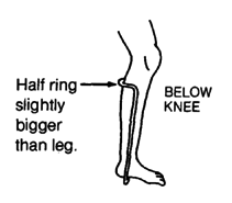 Below knee