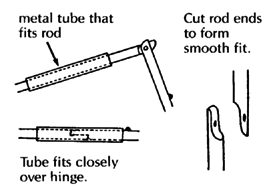 Hinges on a round-rod brace (A better hinge)