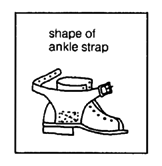 Shape of ankle strap