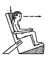 A slight backward tilt may help to tip the chair back.