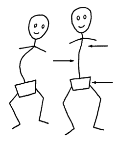 Draw a sketch of how he sits and allows where you would need to push to help him sit straighter.
