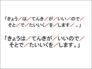 「きょうはてんきがいいのでそとでたいいくをします」の分かち書き