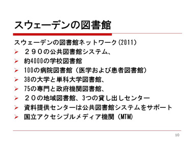 野村美佐子氏 スライド10