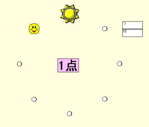 図3 テスト画面